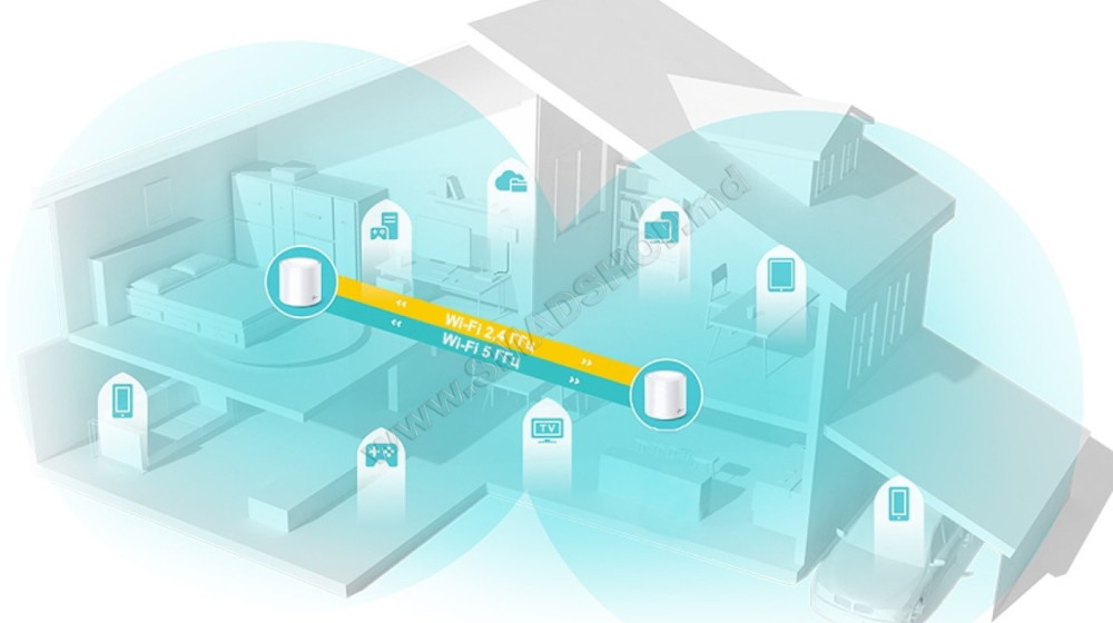Раскрываем тайные возможности вашего домашнего Wi-Fi роутера