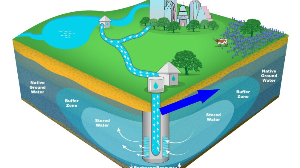 Обратные реки Тайны подводных потоков