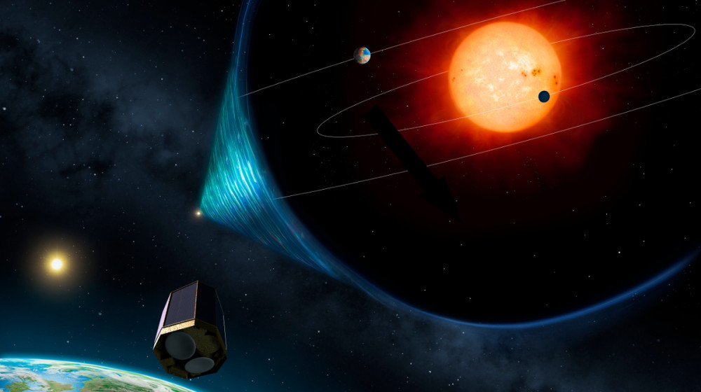 Загадка односторонних миров Почему некоторые планеты всегда повернуты одной стороной