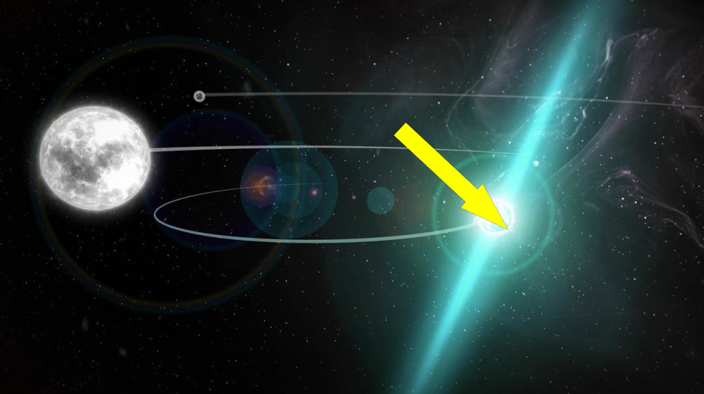 Секреты кратных звездных систем: группы из трех и более звезд