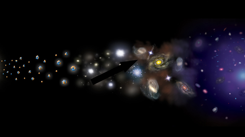 Загадка эпохи рекомбинации: когда Вселенная стала прозрачной