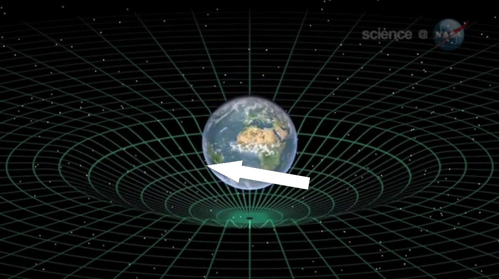 Тайны f(T) гравитации раскрыты: революционная телепараллельная теория