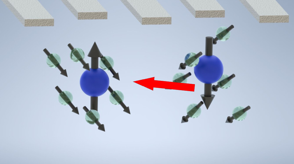 Секреты квантовых спиновых льдов: фрустрированные магнитные системы