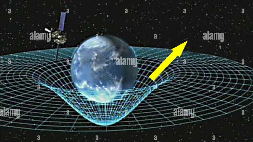 Загадка собственного времени: время для движущегося наблюдателя