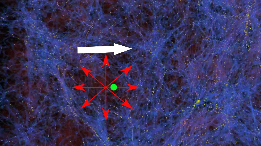 Секреты стенок галактик: плоские структуры высокой плотности