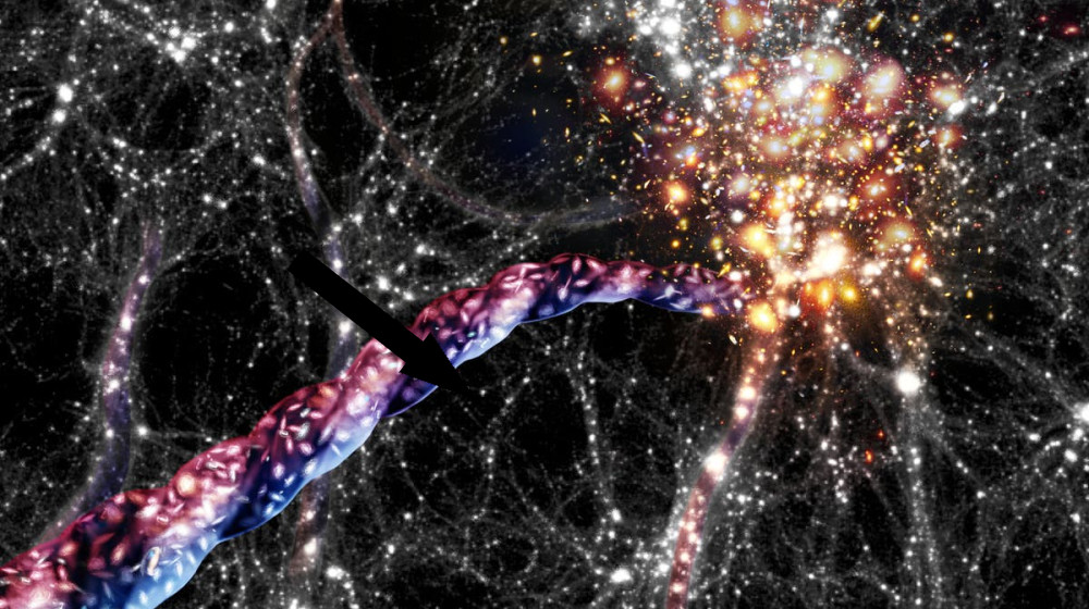 Нити Вселенной: Раскрывая Тайн Галактических Линий