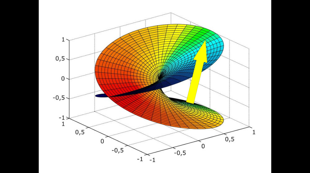 Загадка гиперболической геометрии: отрицательная кривизна пространства