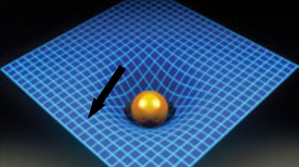 Загадка симметричной телепараллельной гравитации без кривизны и кручения