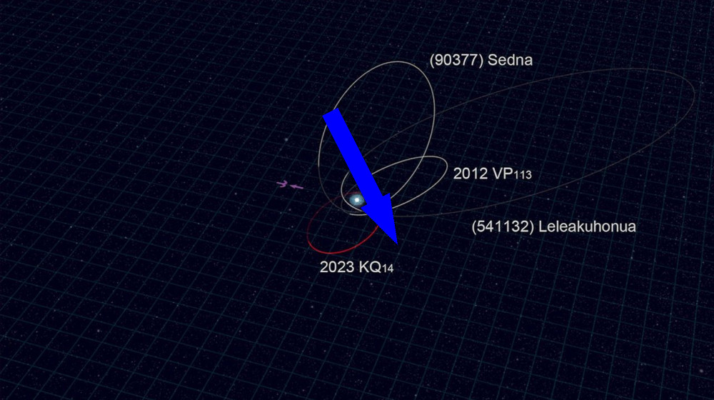  Astronomers discover new dwarf planet 'Ammonite' — and it could upend the existence of Planet Nine 