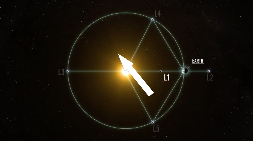 NASA запускает уникальную миссию для раскрытия загадочного «ореола» Земли