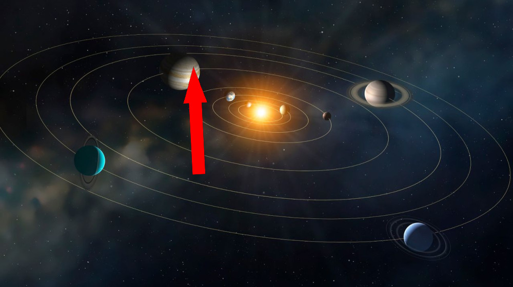 Which planets are the youngest and oldest in our solar system? 