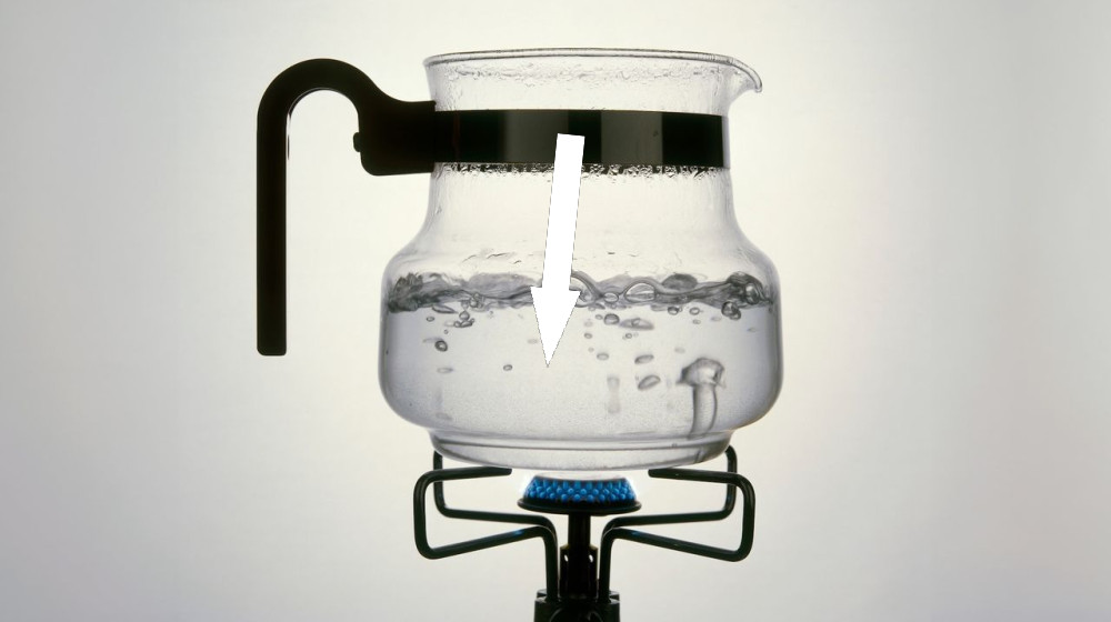  Why does boiling water have bubbles, except in a microwave? 