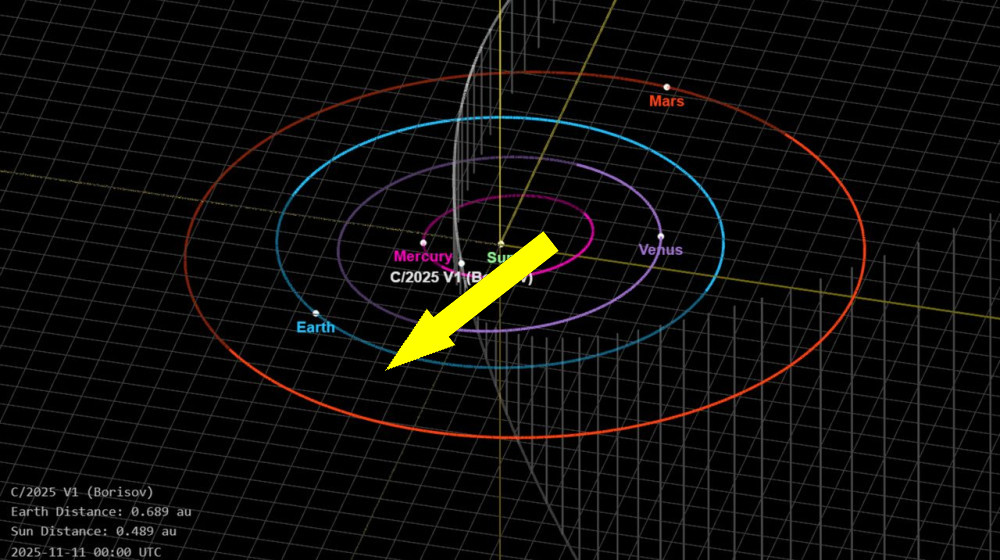  New 'nearly interstellar' comet — wrongly linked to 3I/ATLAS — will reach its closest point to Earth on Tuesday (Nov. 11) 