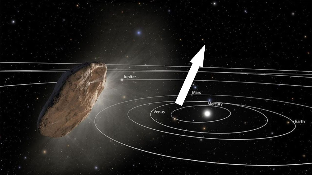Насколько опасны межзвездные объекты типа 3I/АТЛАС для Земли