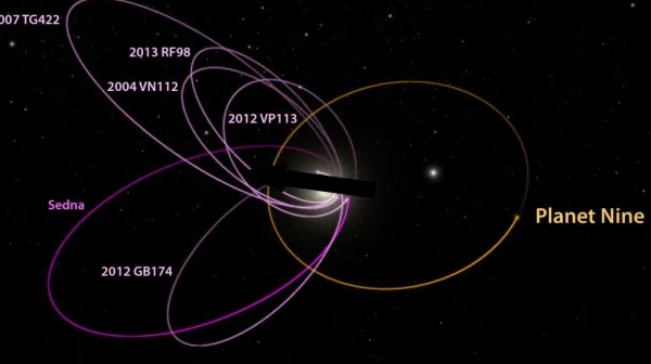 Планета-убийца в спирали смерти — сможет ли она выжить?