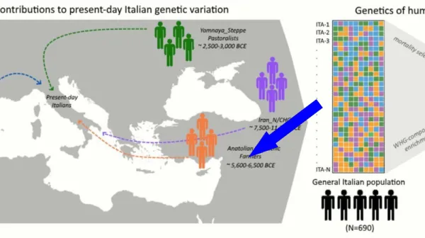  Ancient DNA reveals mysterious Indigenous lineage that lived in Argentina for nearly 8,500 years — but rarely interacted with others 