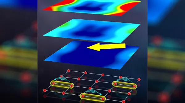  New 'physics shortcut' lets laptops tackle quantum problems once reserved for supercomputers and AI 