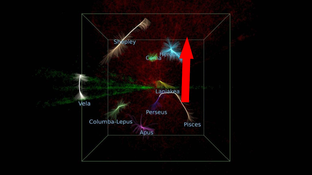 Учёные раскрыли тайну гигантской структуры за Млечным путём