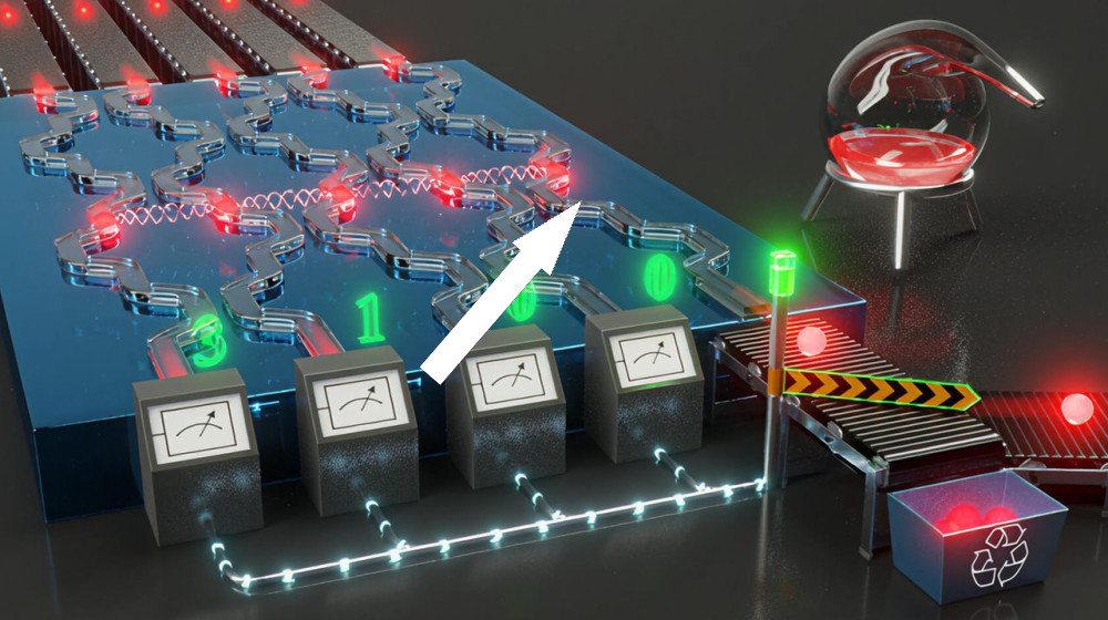 РЕВОЛЮЦИЯ В ИЗУЧЕНИИ КВАНТОВЫХ КОМПЬЮТЕРОВ НА ЛЮМЕНЕ: ПУТЬ К МАСШТАБИРОВАНИЮ ЗАБЛЮДЕН ВОСПЛАМЕНЕНИЕМ