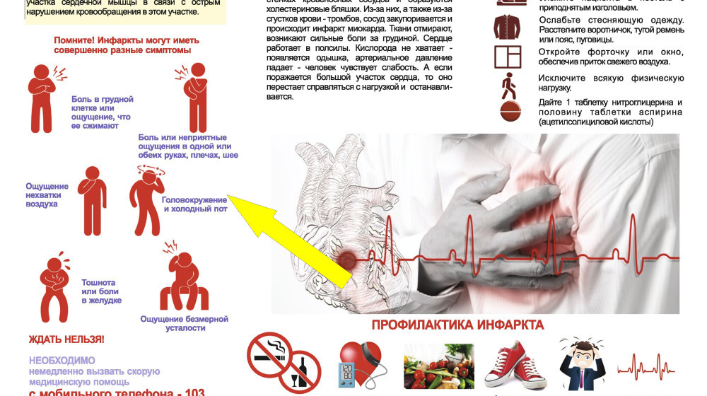 Опасные крайности: почему экстремальные сердечные ритмы повышают риск инсульта